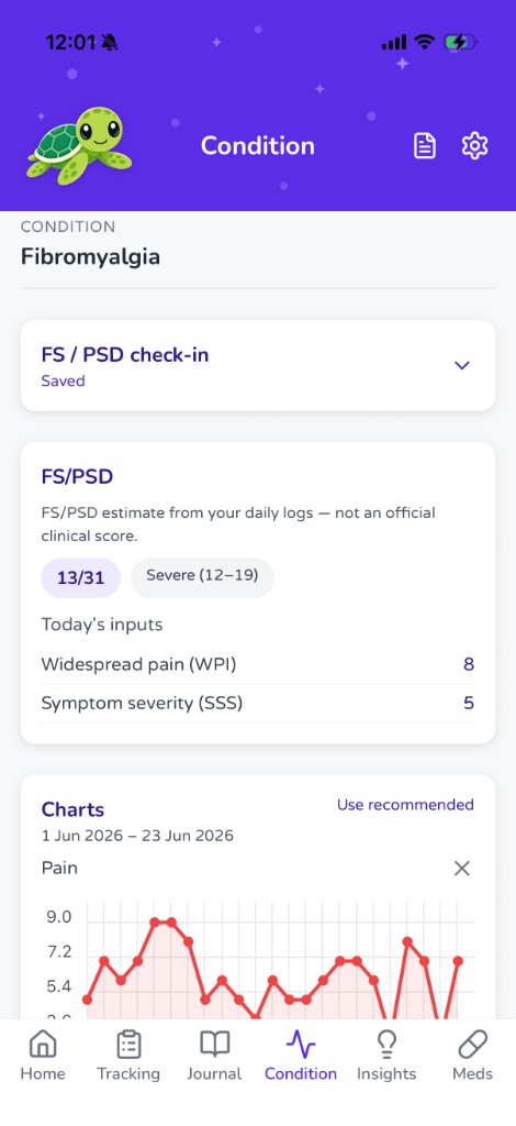 Hurtl Condition tab showing FS/PSD check-in and score for fibromyalgia