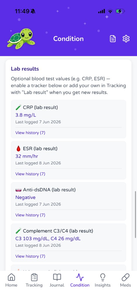 Hurtl Condition tab lab results section showing blood test values