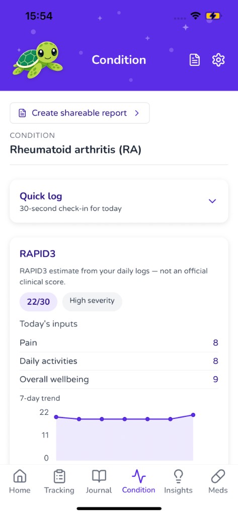 Hurtl Condition tab showing RAPID3 score for rheumatoid arthritis