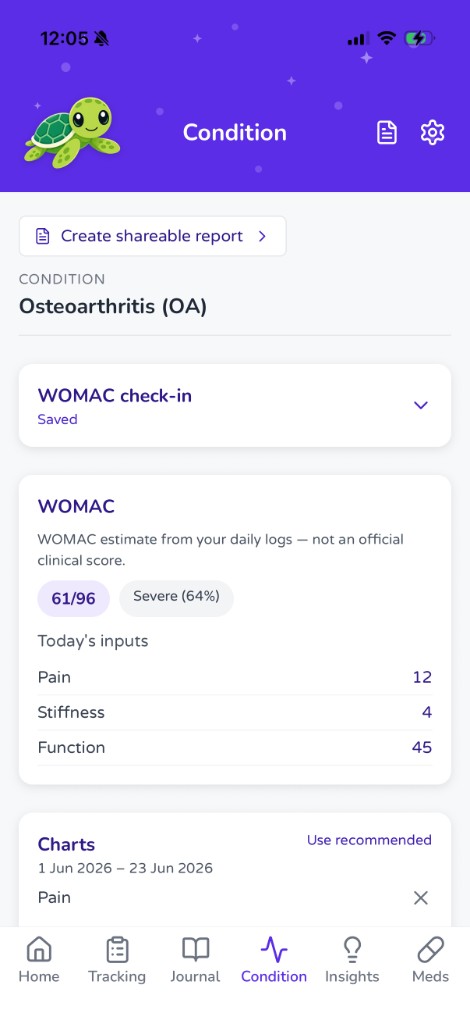 Hurtl Condition tab showing WOMAC score for osteoarthritis