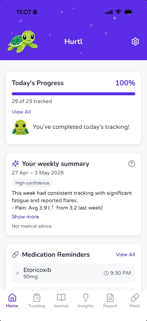 Hurtl home screen showing today’s tracking progress and weekly summary
